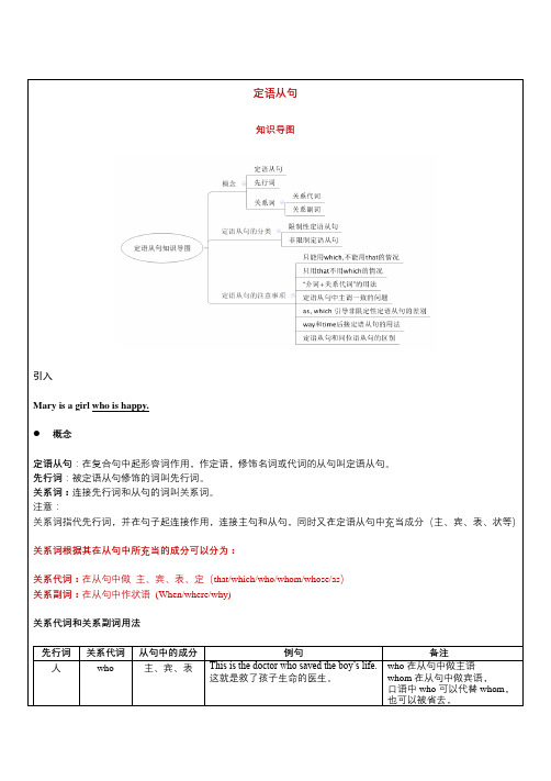 【讲解】高中英语--定语从句专题讲解(详细)