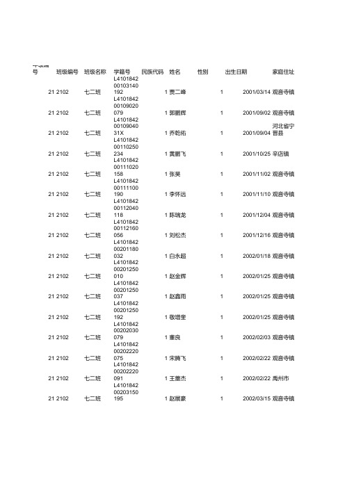 七二班体测模版