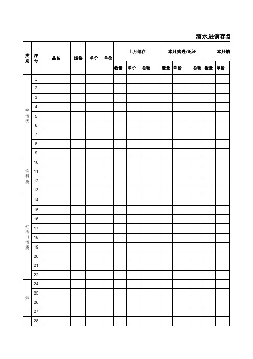 酒水盘点统计表--最好用的