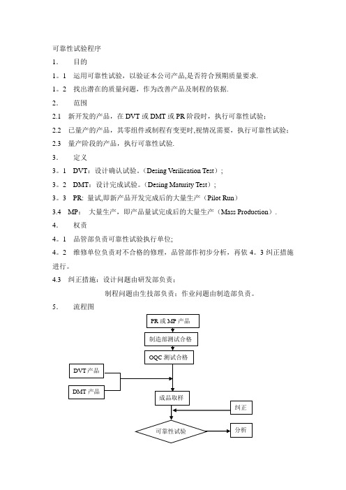 可靠性试验程序