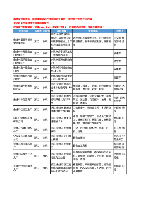 2020新版浙江省余姚铝合金工商企业公司名录名单黄页大全38家