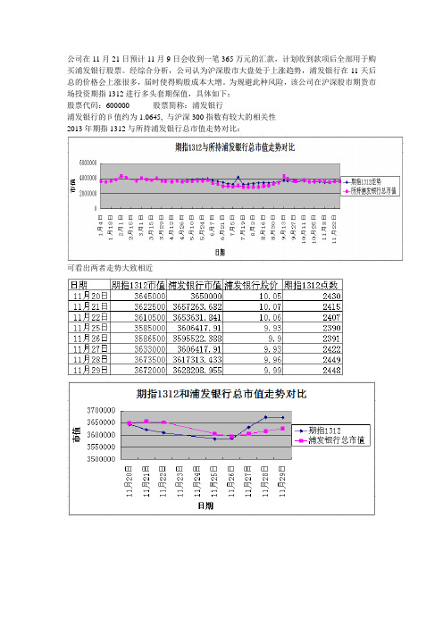 多头套期保值案例