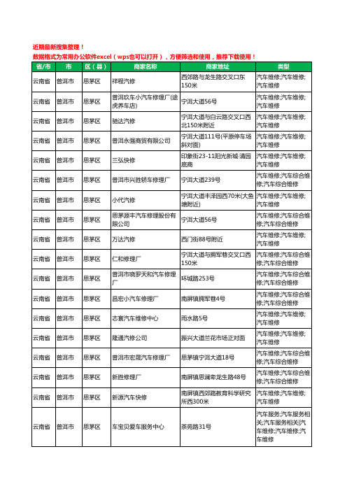 2020新版云南省普洱市汽车维修工商企业公司商家名录名单黄页联系方式电话大全497家