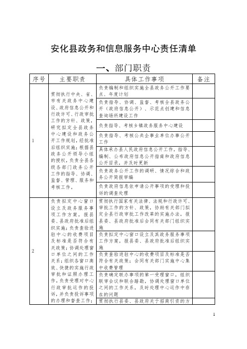 安化政务和信息服务中心责任清单