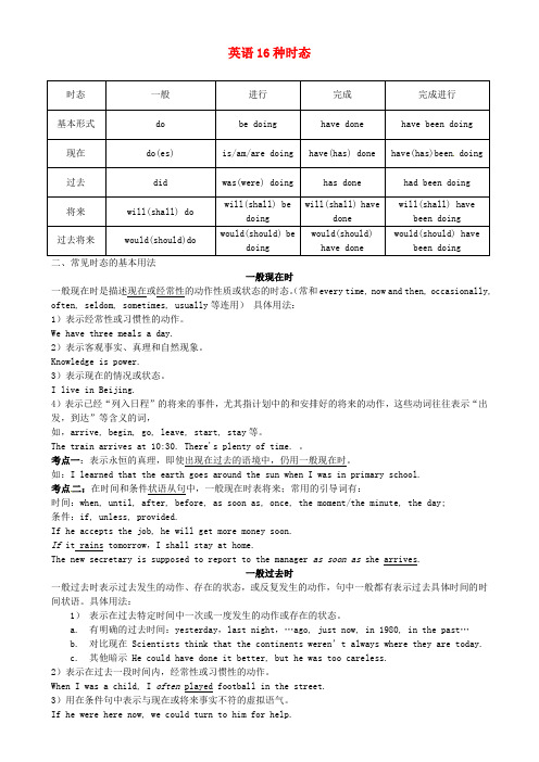 高考英语一轮复习《动词的时态与语态》教案 新人教版