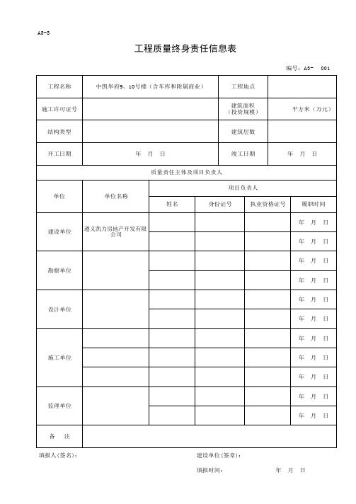 [001]-A3-3 工程质量终身责任信息表