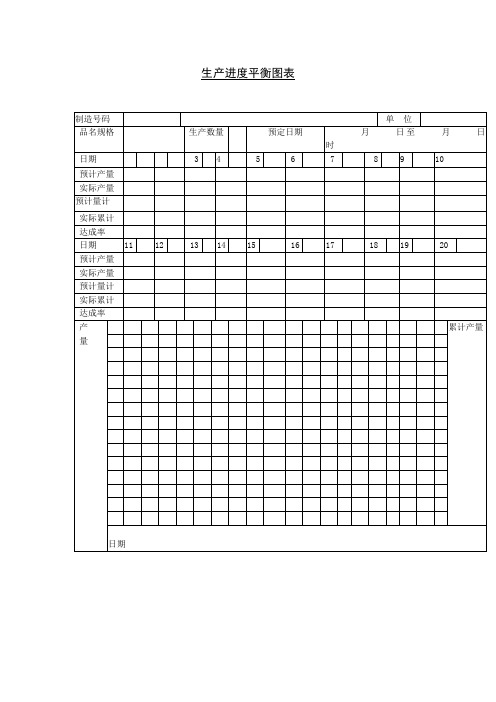 生产进度平衡图表格式
