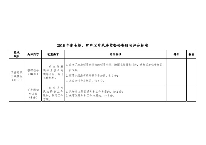 2016年度土地、矿产卫片执法监督检查验收评分标准