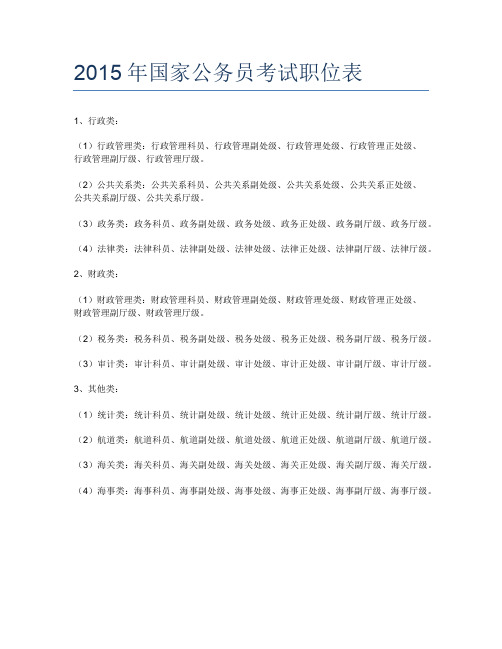 2015年国家公务员考试职位表