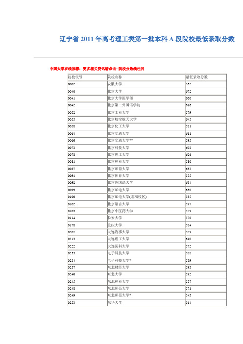 2011年辽宁省一批本科A段最低录取分数线