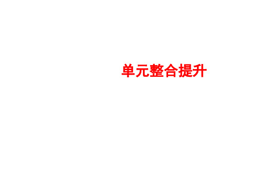 2018-2019学年高中历史(岳麓版)选修1课件:单元整合提升2