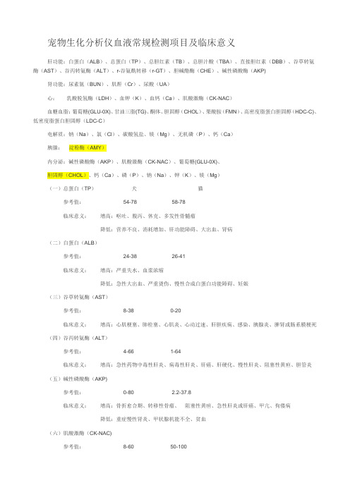 宠物生化分析仪血液常规检测项目及临床意义讲解