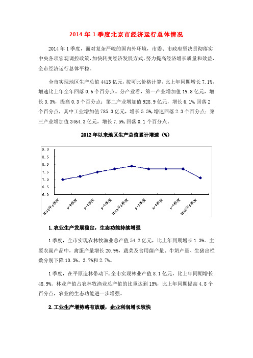 2014年1季度北京市经济运行总体情况