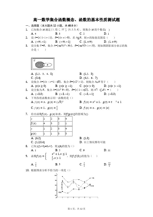 高一数学集合函数概念、函数的基本性质测试题(含答案与解析)