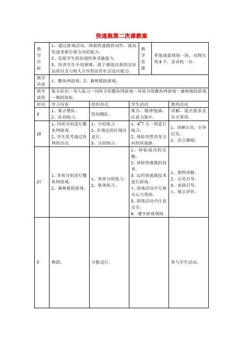 五年级体育上册 快速跑第二次课教案