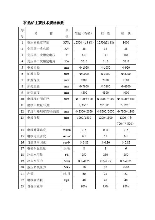 矿热炉主要技术规格参数