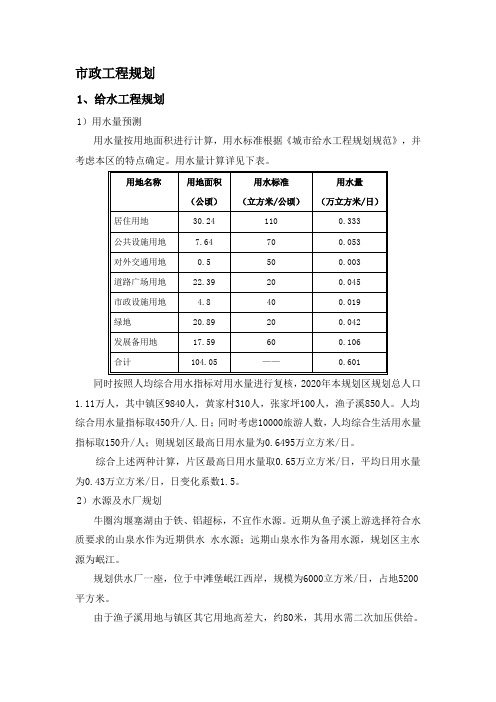 市政工程规划