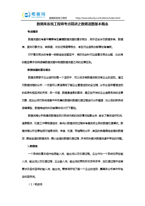 数据库系统工程师考点精讲之数据流图基本概念