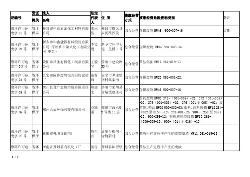 河南省危险废物处理单位