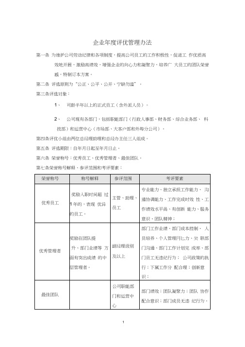 企业年度评优管理办法