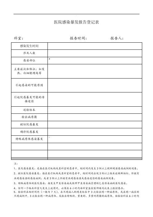 医院感染暴发报告登记表格模板