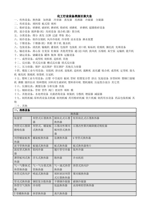 化工行业设备类别目录大全