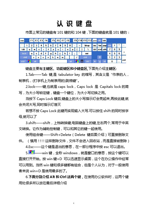 认识键盘