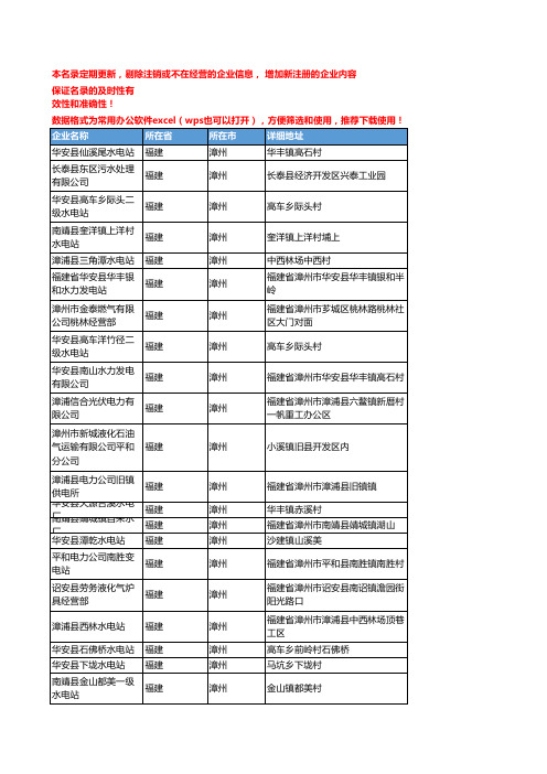 2020新版福建漳州煤气企业公司名录名单黄页联系方式大全457家
