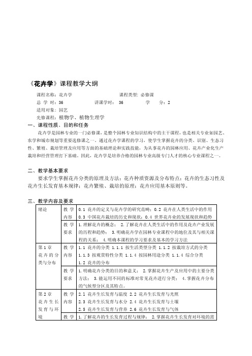 花草纲目——精选推荐