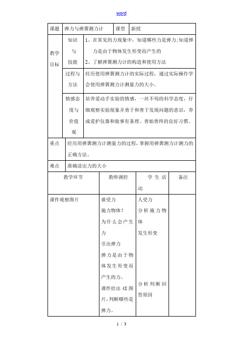 八年级物理沪教版弹力与弹簧测力计