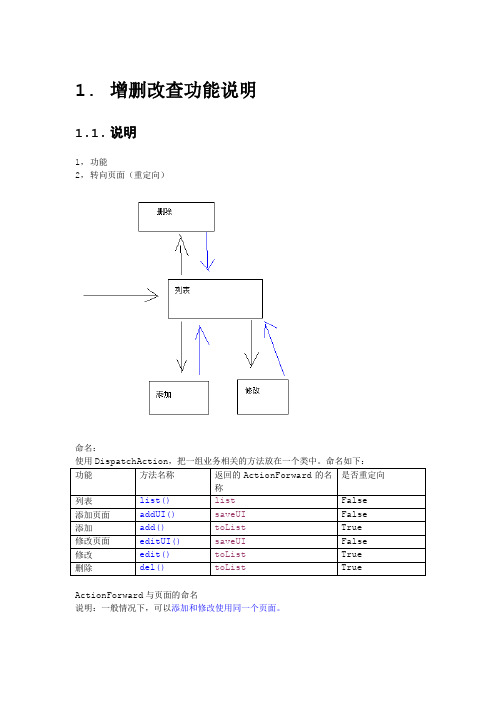 Web增删改查的流程_正在整理中