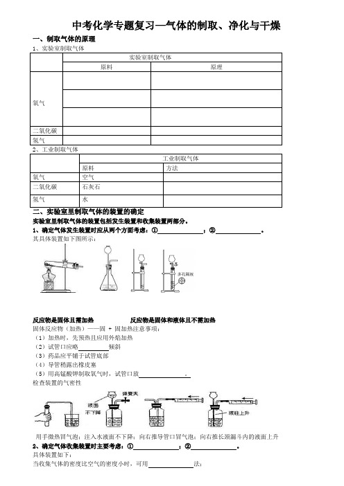 2017年中考化学专题复习—气体的制取净化与干燥