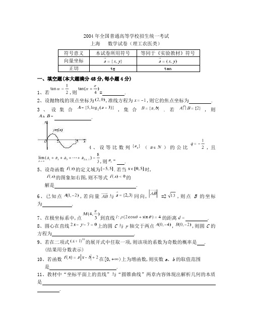 最新2004年上海高考理科数学试题及答案优秀名师资料