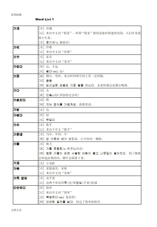 韩语初级词汇(完全版)