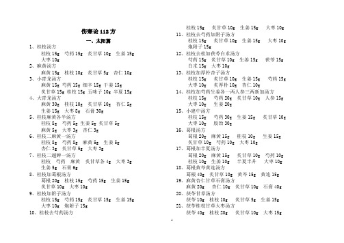 自学《伤寒论》必掌握112经方