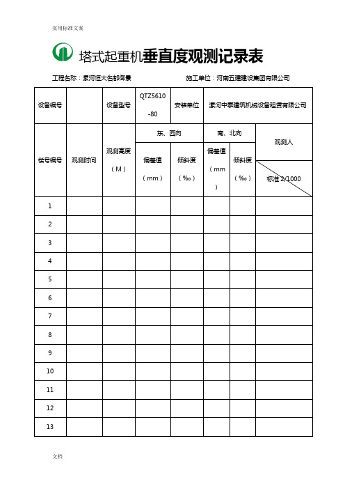 塔吊垂直度观测记录簿表[1]