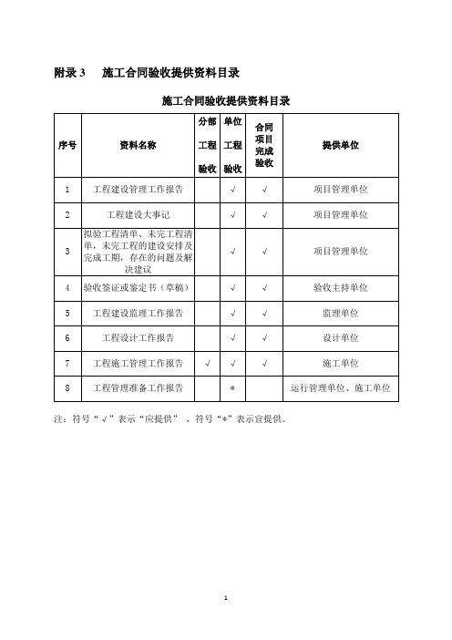 南水北调施工合同验收实施细则(分部工程)