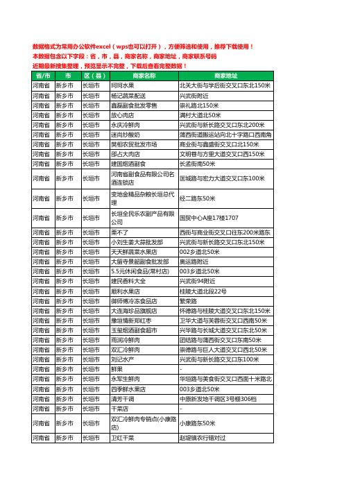 2020新版河南省新乡市长垣市农产品行业工商企业公司商家名录名单联系电话号码地址大全645家