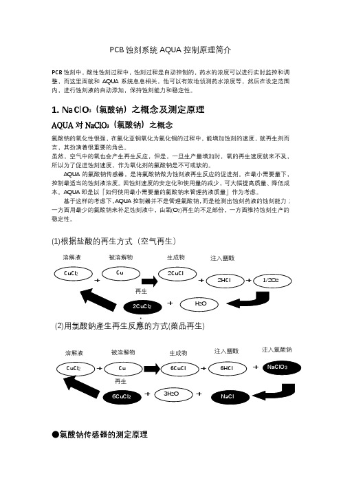 PCB蚀刻系统AQUA控制原理简介