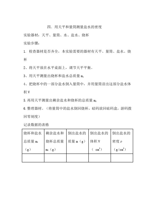 4,测量盐水1的密度