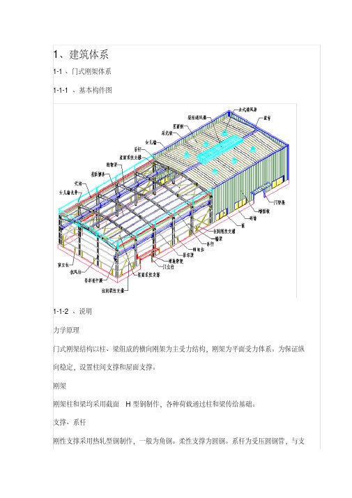 (完整版)钢结构识图大全(20210105140512)