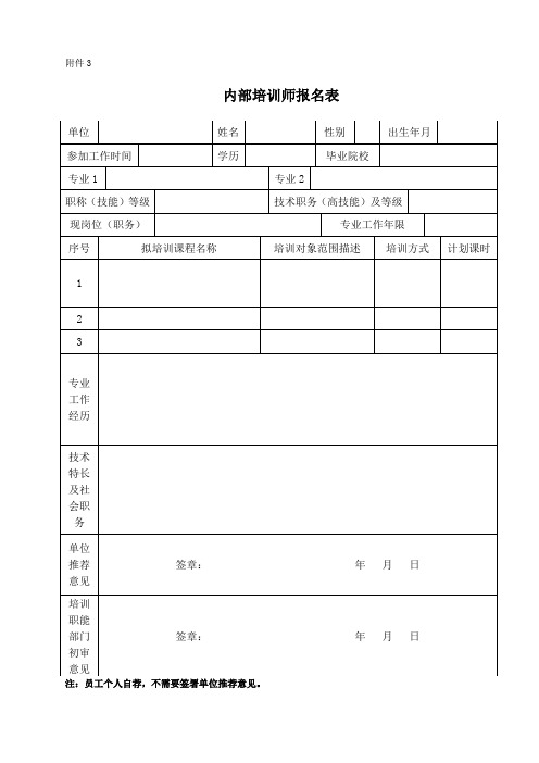 内训师报名表模板