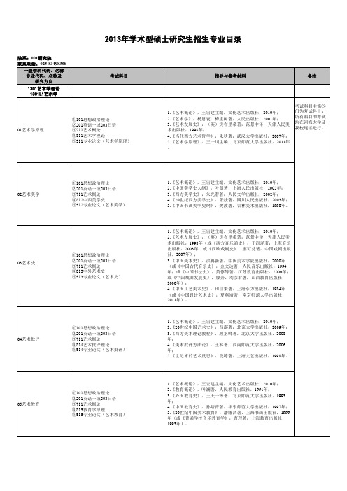 南京艺术学院2013年硕士研究生招生专业目录及参考书目(学术型)