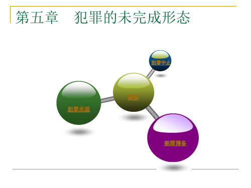 犯罪的未完成形态