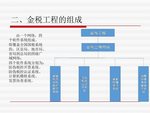 金税工程