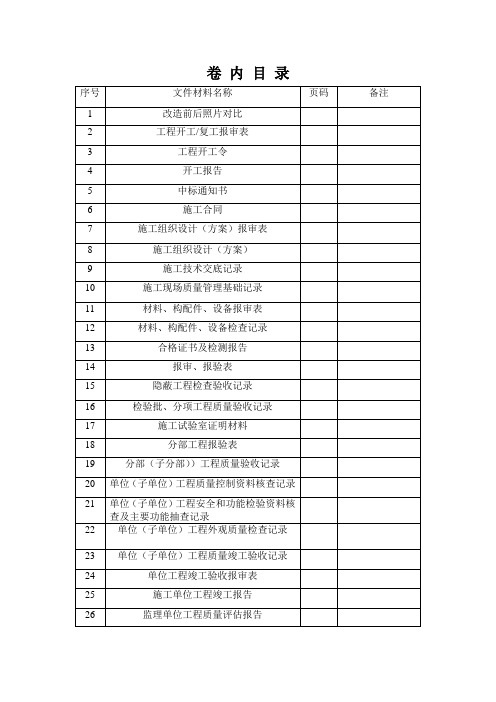 2015档目录表(道路)