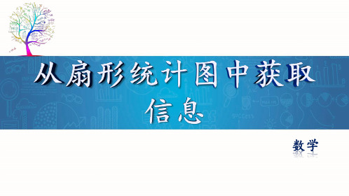 125.从扇形统计图中获取信息