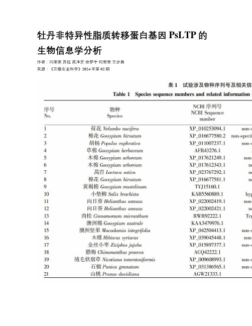 牡丹非特异性脂质转移蛋白基因PsLTP的生物信息学分析