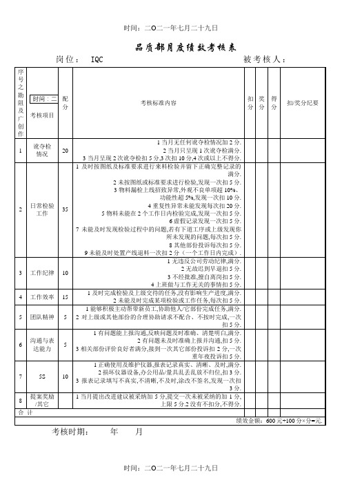 品质部人员绩效考核表