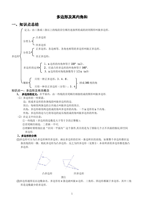 (完整版)多边形及其内角和知识点,推荐文档